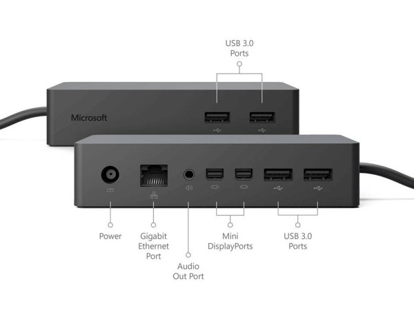 Ports-with-descriptions-surface-dock.jpg