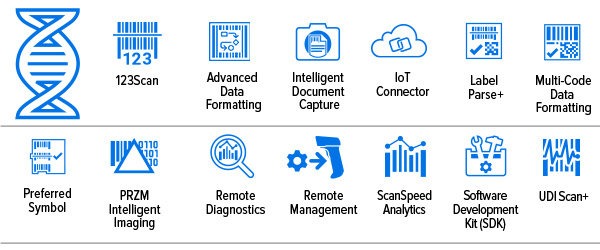 DS55 Series Fixed Mount Scanner Mobility DNA Icon Images:  123Scan, Advanced Data Formatting, Intelligent Document Capture, IoT Connector, Label Parse+, Multi-Code Data Formatting, Preferred Symbol, PRZM Intelligent Imaging, Remote Diagnostics, Remote Management, ScanSpeed Analytics, Software Development Kit (SDK), UDI Scan+