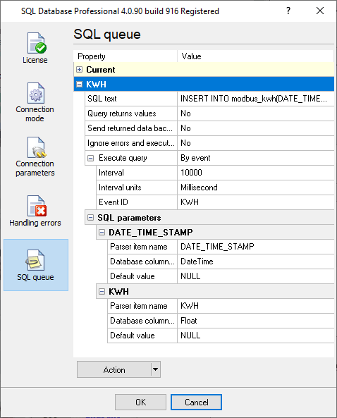 SQL statement for the KWH event