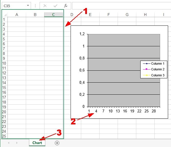 Charting in Excel. Excel file.