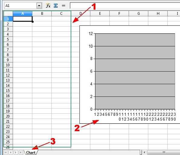Charting. OpenOffice/LibreOffice file.