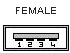 USB2, Type A, Female, Drawing