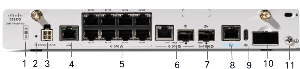 Front View of a Cisco C8151-CVAI-G2 / Cisco C8151-CVAP-G2 Secure Router