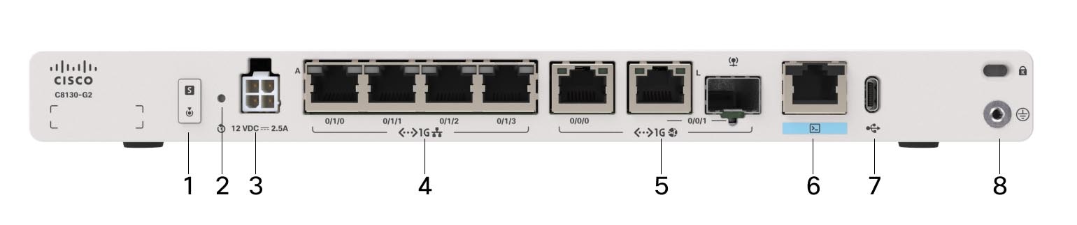 Front panel of Cisco C8130-G2 Secure Router