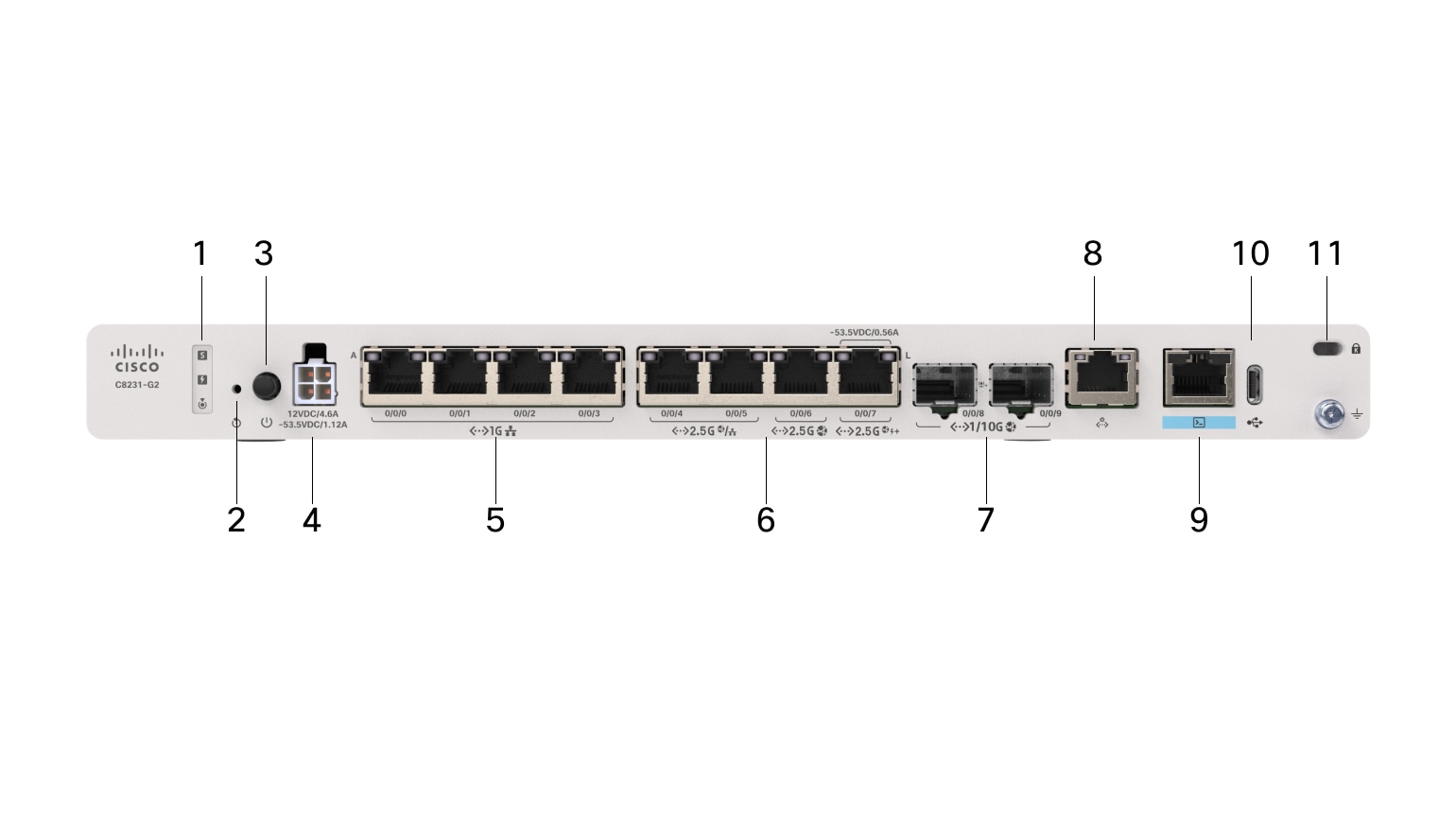 Front View of a Cisco C8231-G2 Secure Router