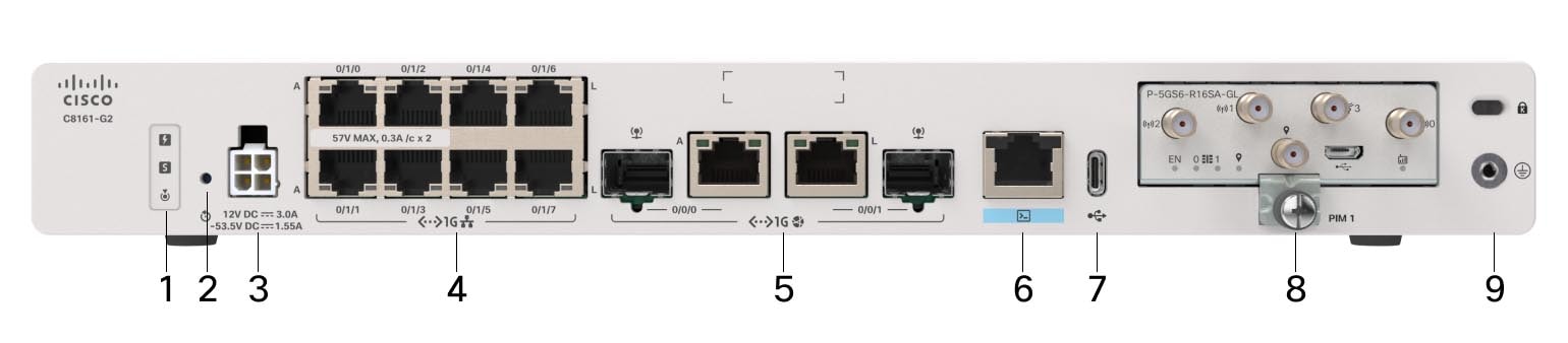 Front View of a Cisco C8161-G2 Secure Router