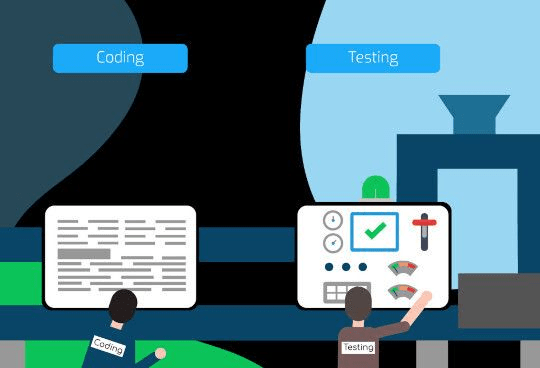 01t7Q000002etRE-Menditect-Test-Automation