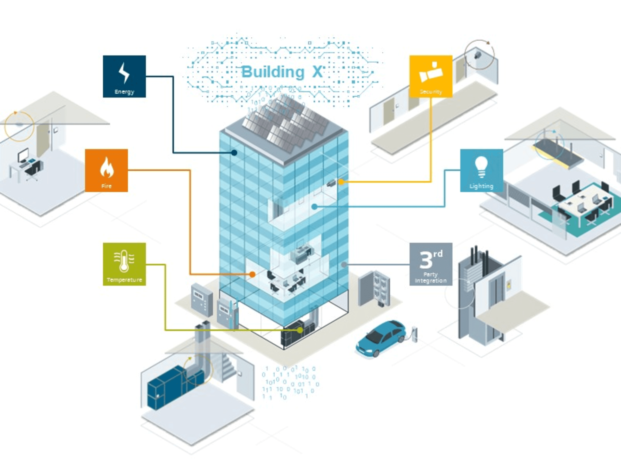 Desigo-CC-DPI72-Zuschnitt