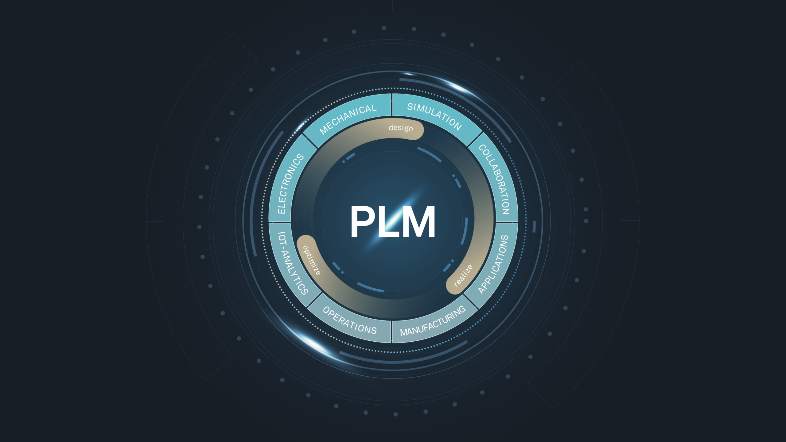 comprehensive-plmservicesformanufacturing19+9