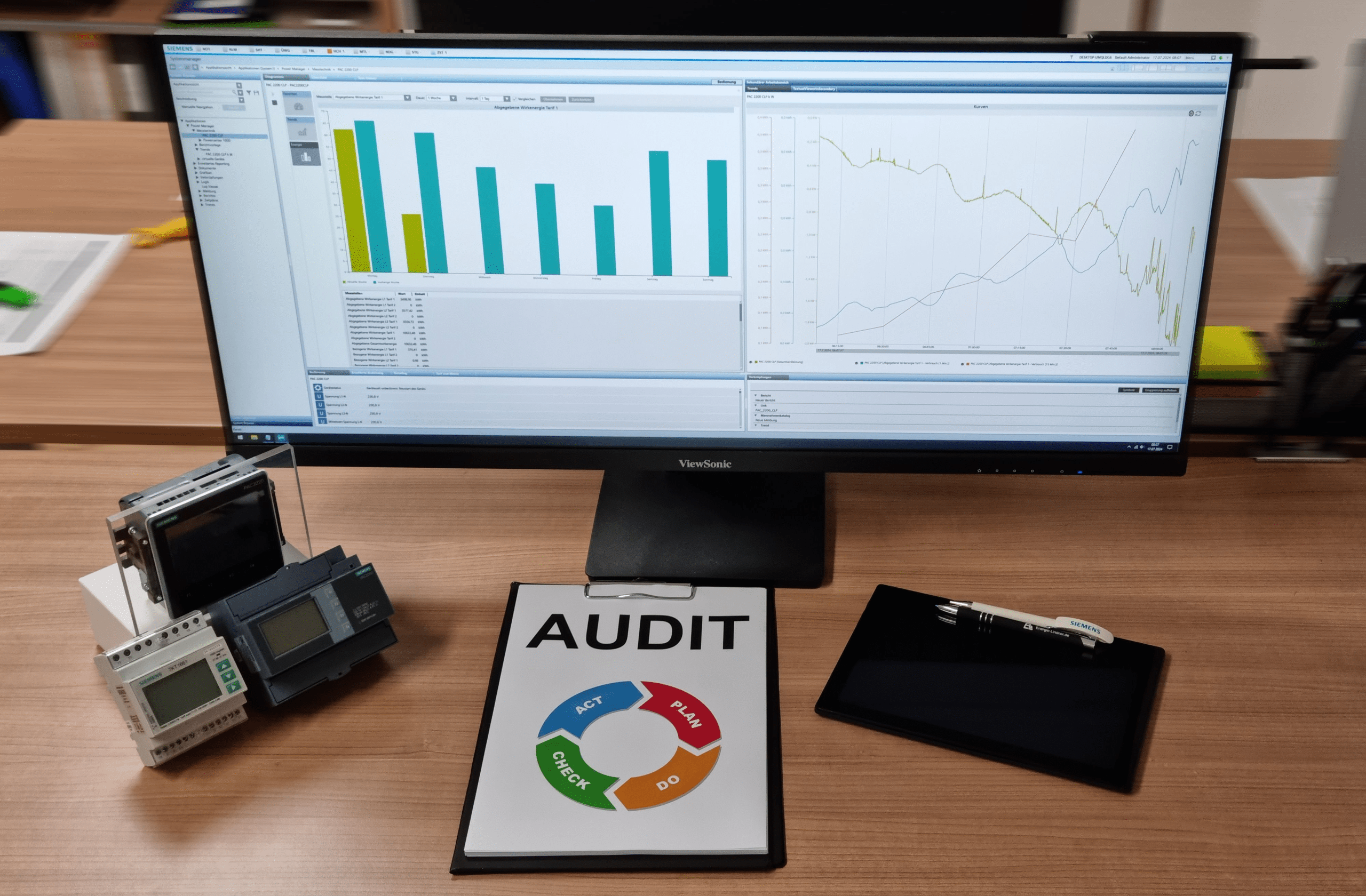 energie-lindner---service