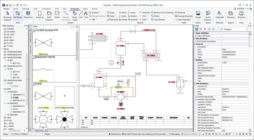 Project risk management