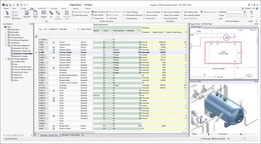 Data consistency across project phases