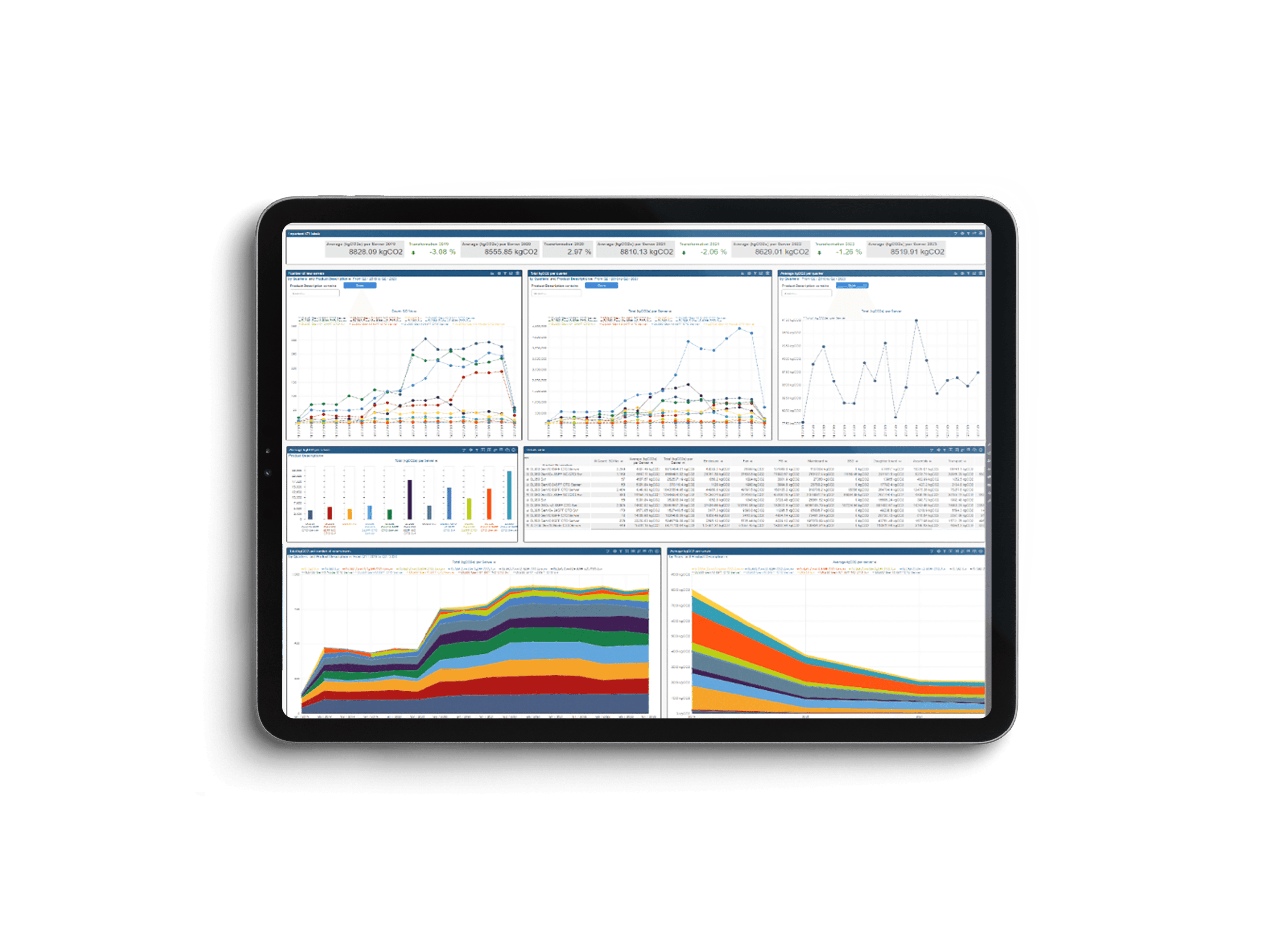 fnt-sustainability-mockup