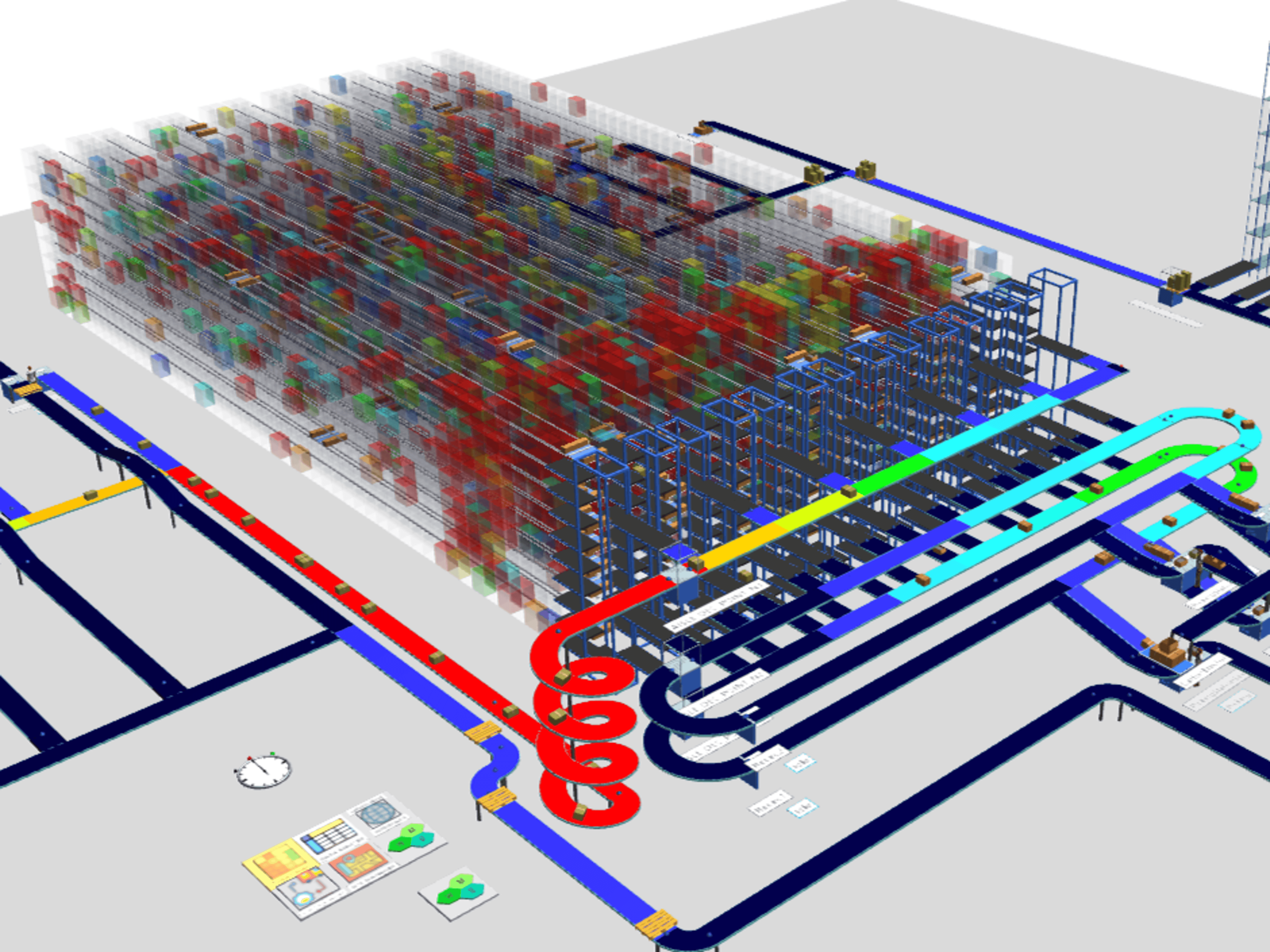 Alhona's Logistics Simulation Library