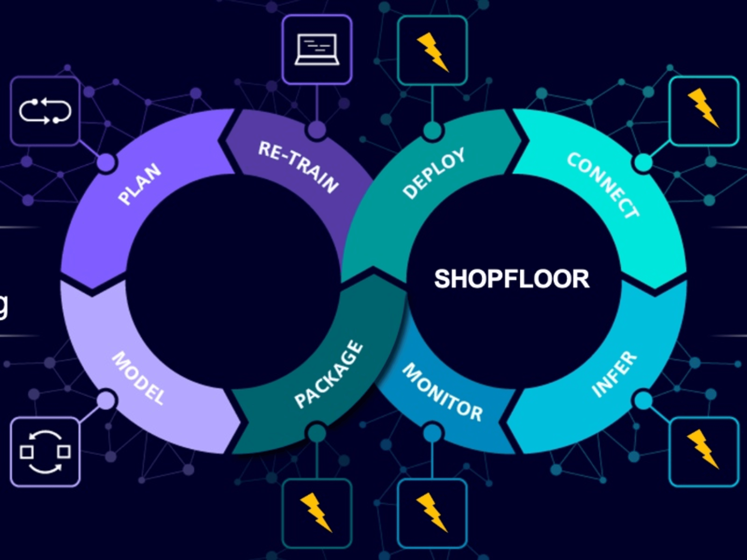 industrial-ai-cropped