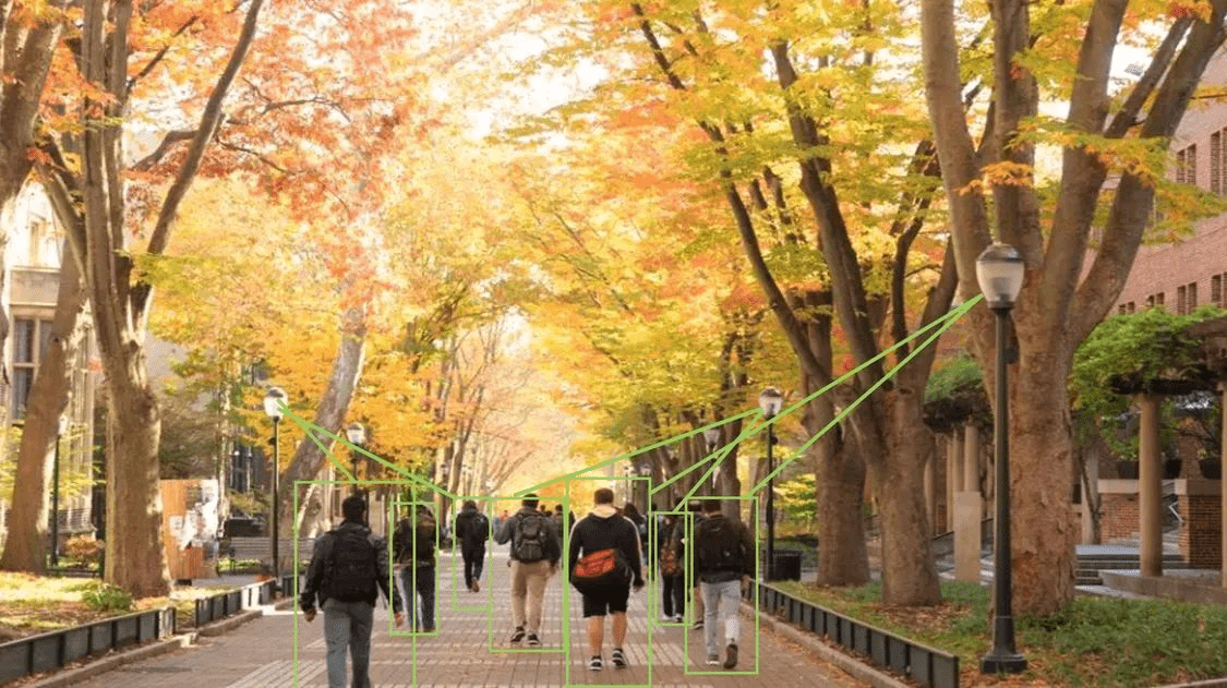 juganu-people-counting-hero