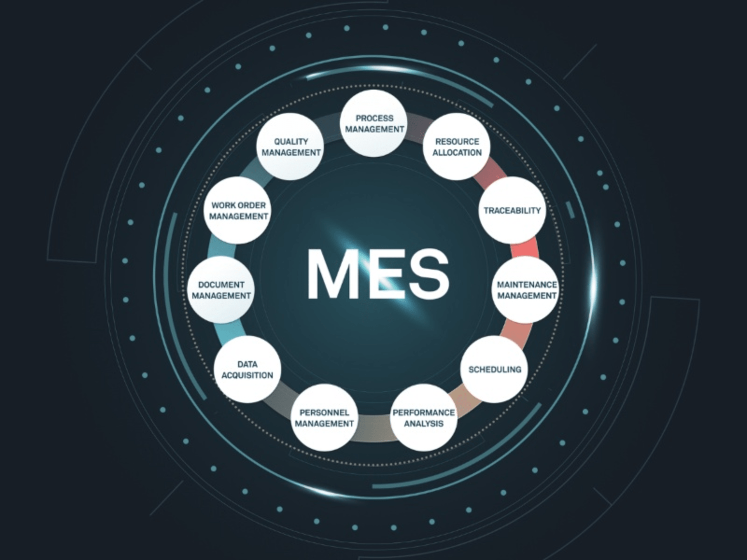 marketplace--mes-cropped