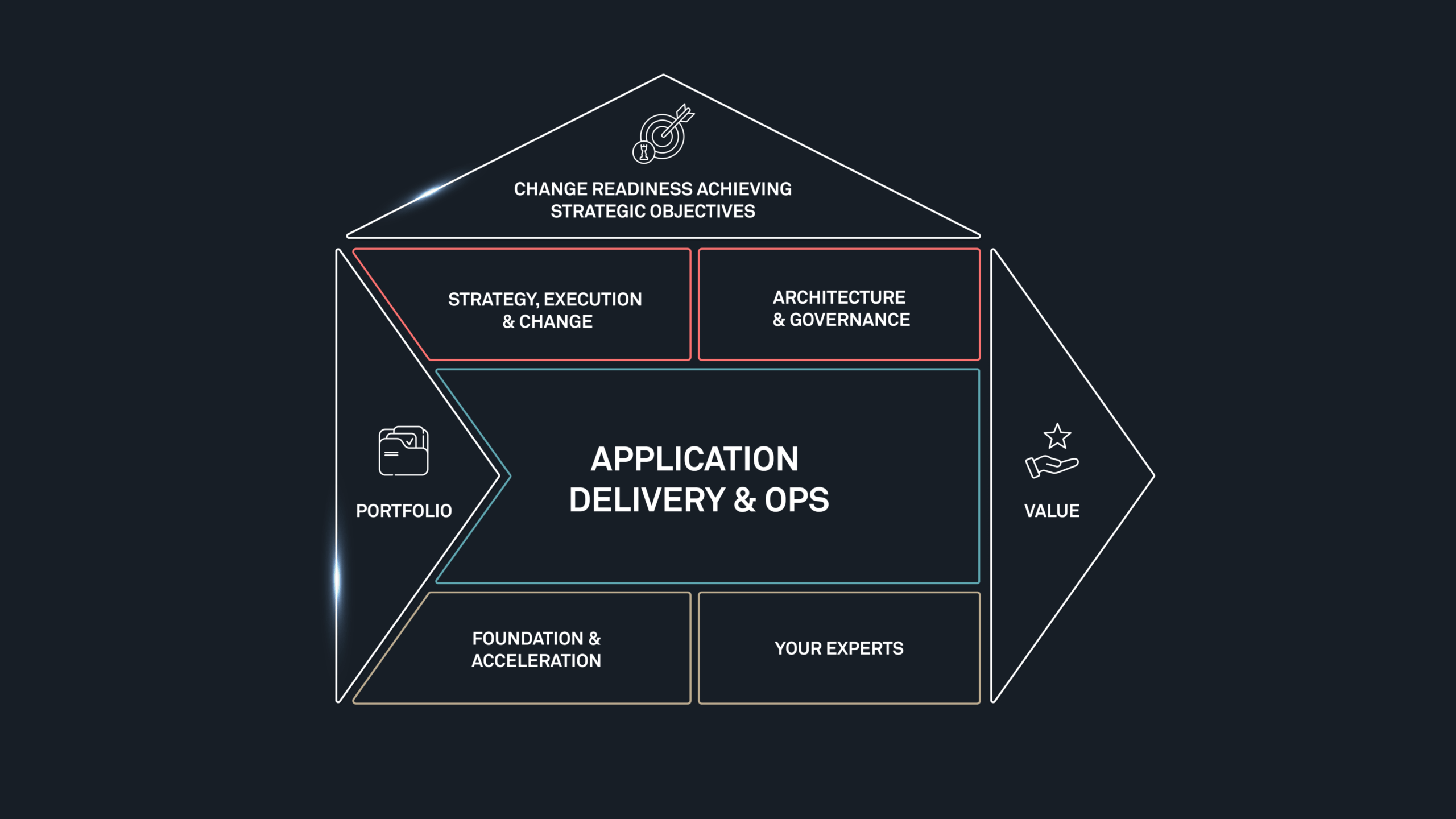 mendix-customerappdevelopment16-9-clevrbpa-framework