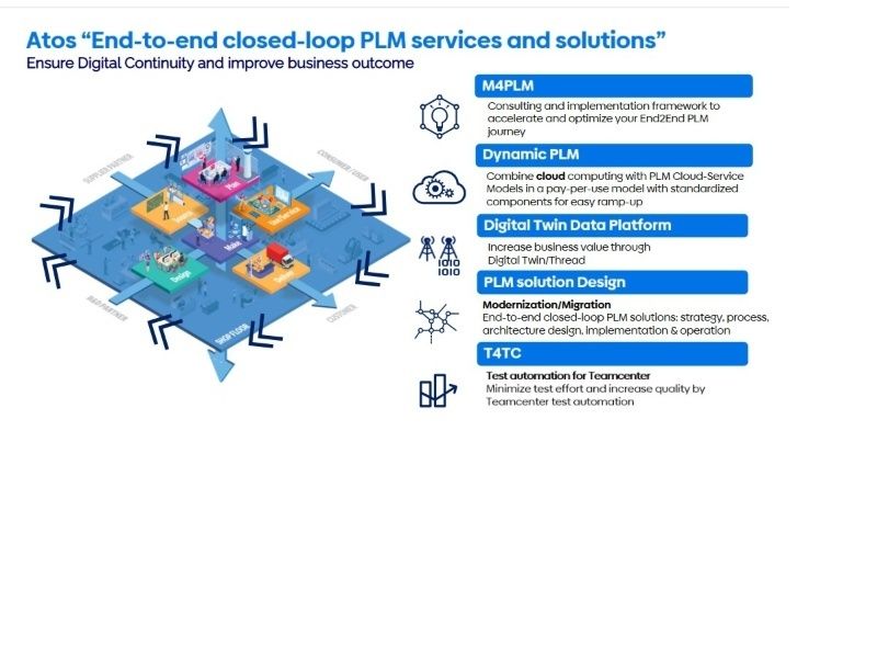 plm-solutionsproductcard-cropped