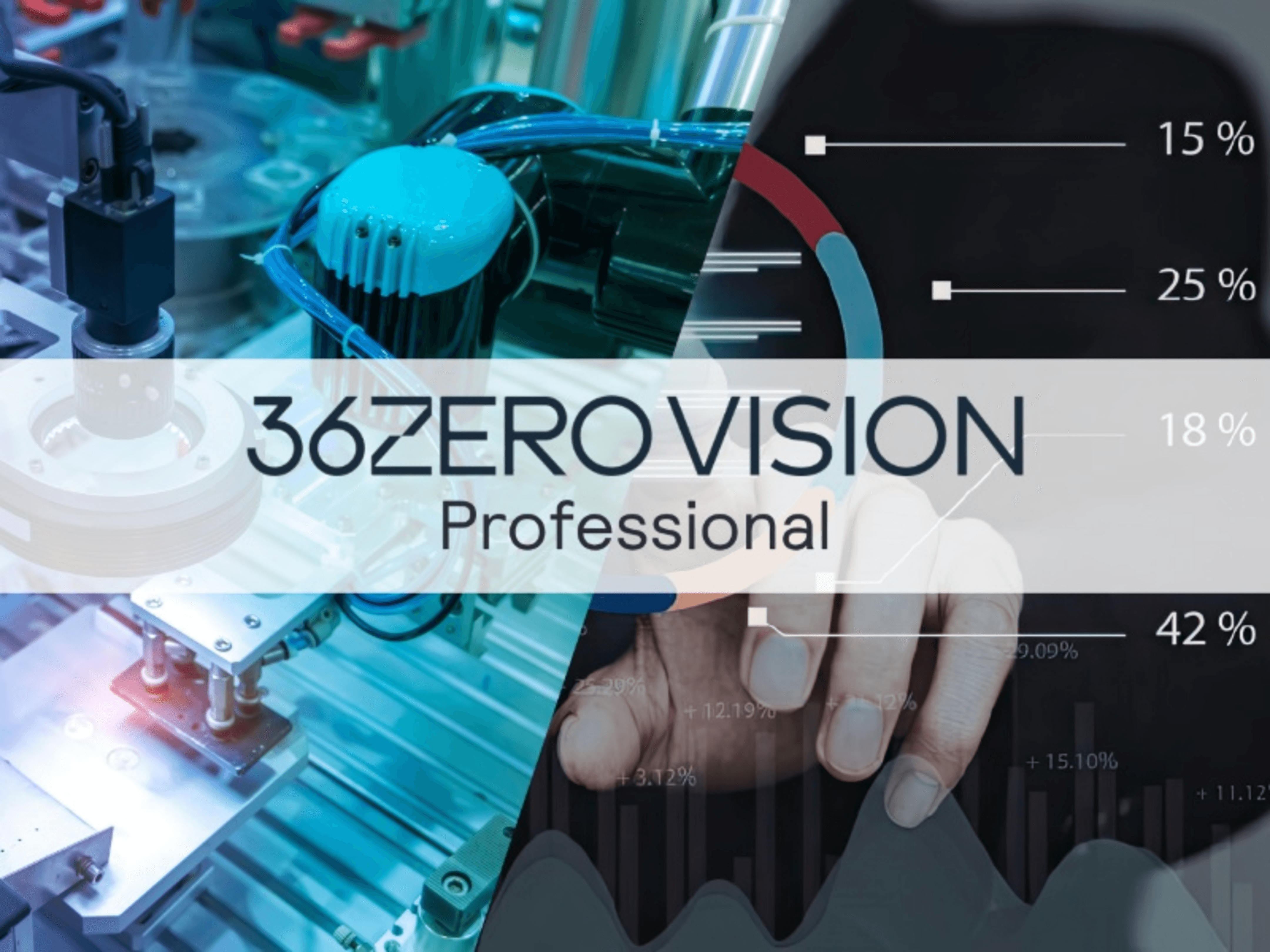 Risk-based security decisions