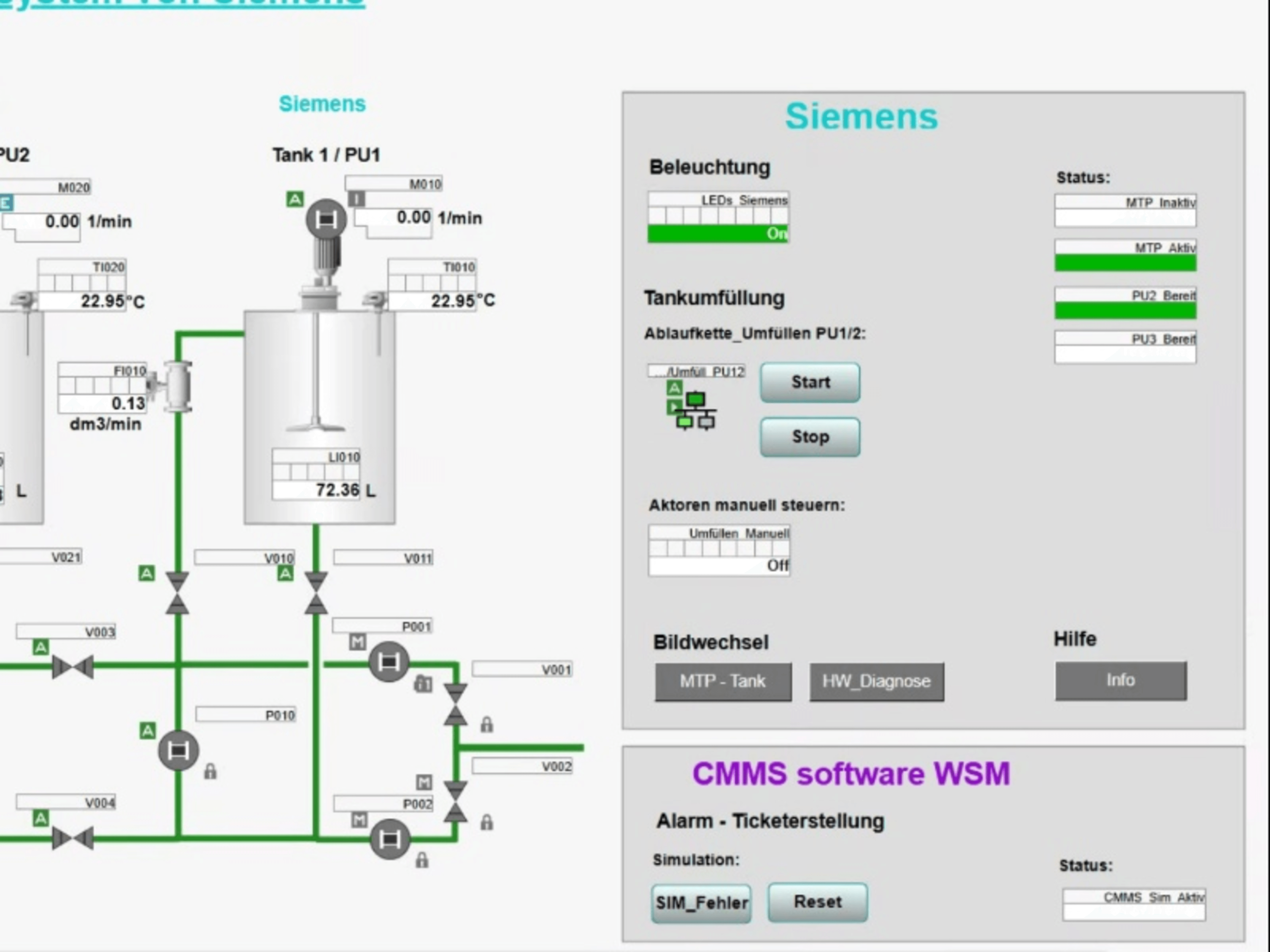 SIMATIC PCS neo DCS, MTP to TIA, B&R, Schneider