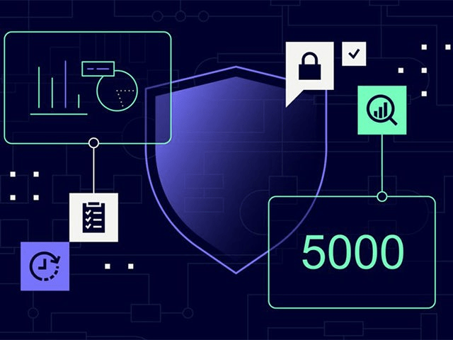 sinec-security-guard-5000-product-promo