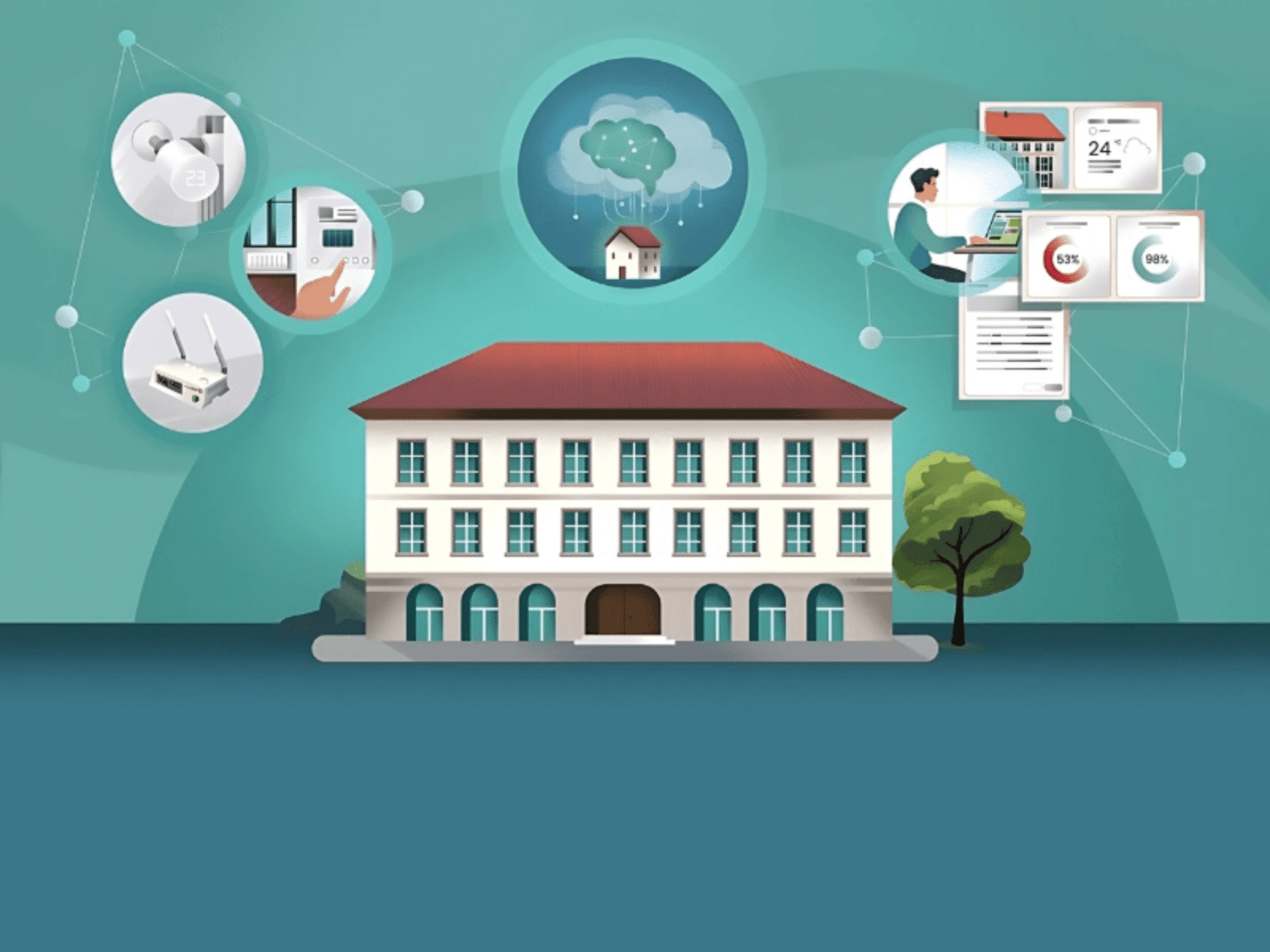 viboo-predictive-singleroomenergyoptimization1