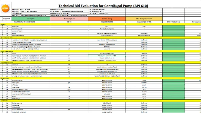 Accelerate tender evaluation