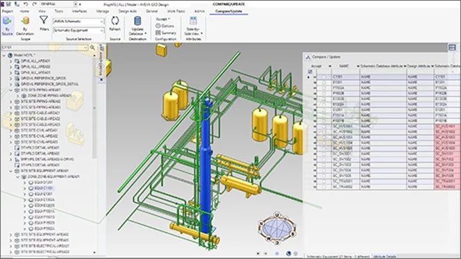 Boost efficiency and automation